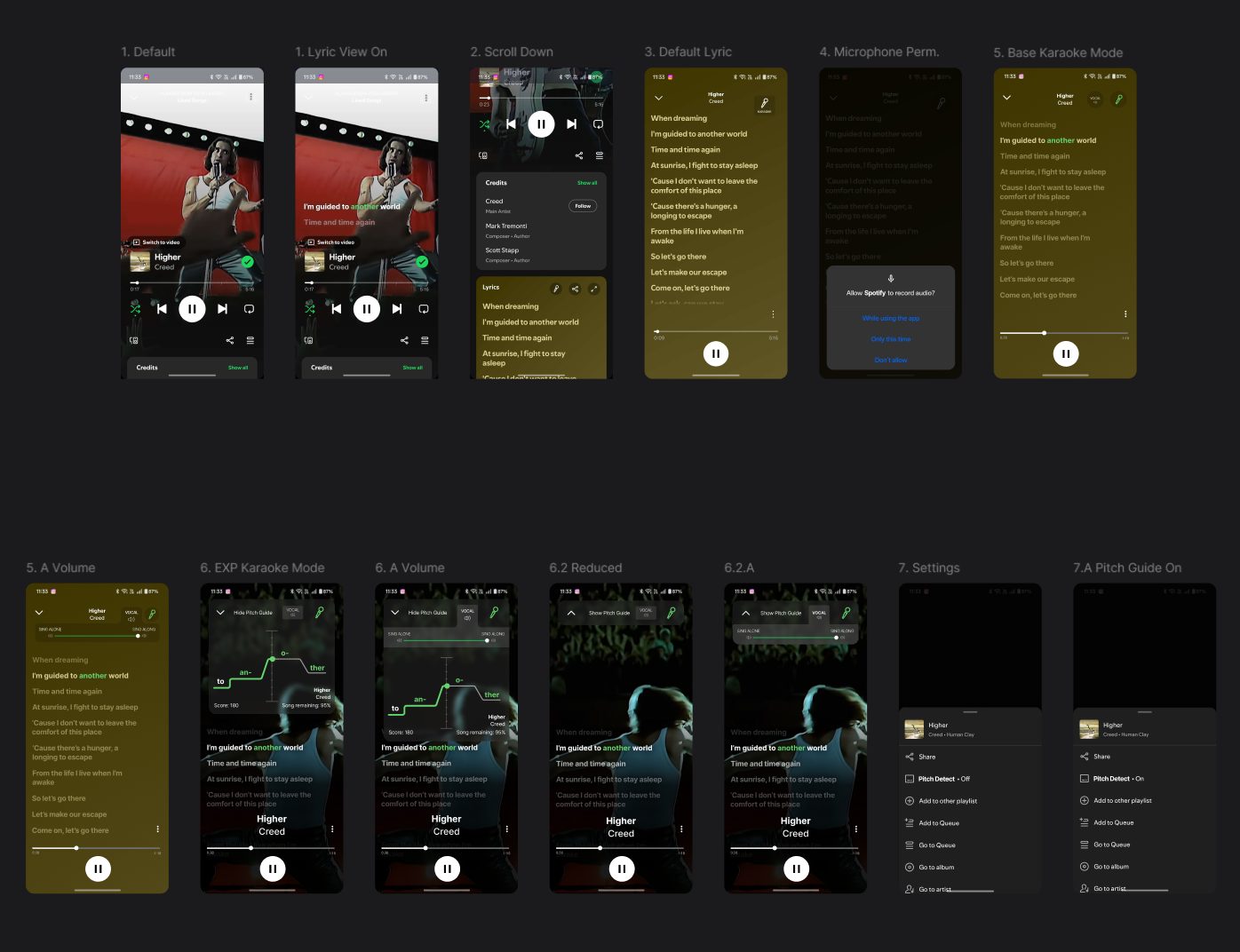 Iteration variants of the volume and pitch stack