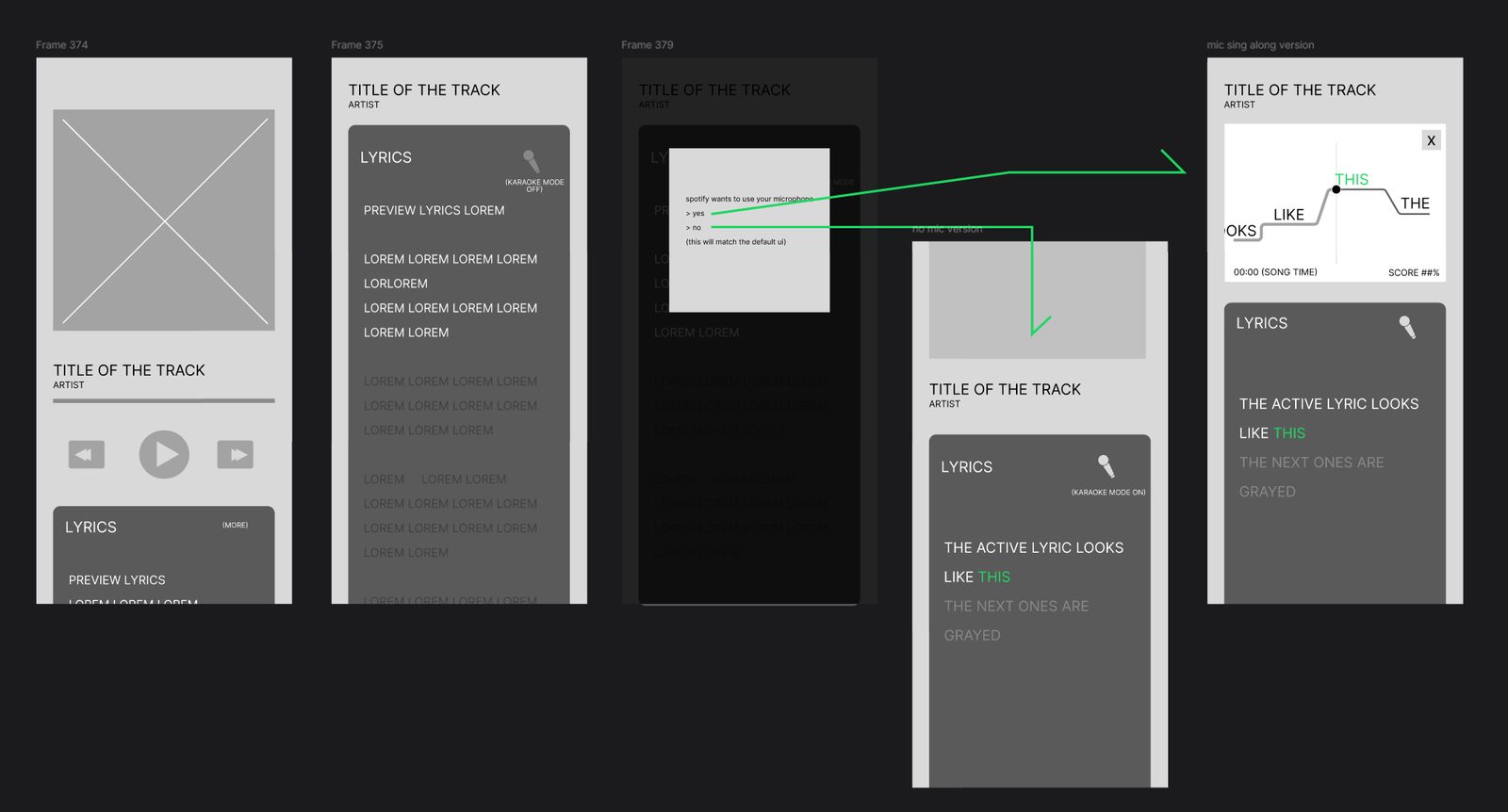Lo-fi wireframes: mic permission fork