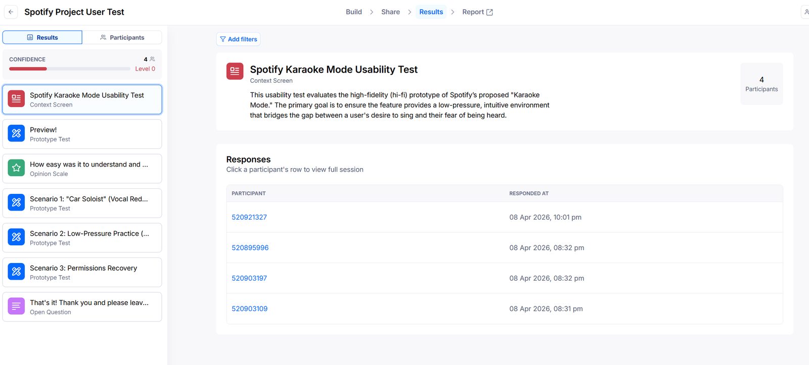 Usability test results