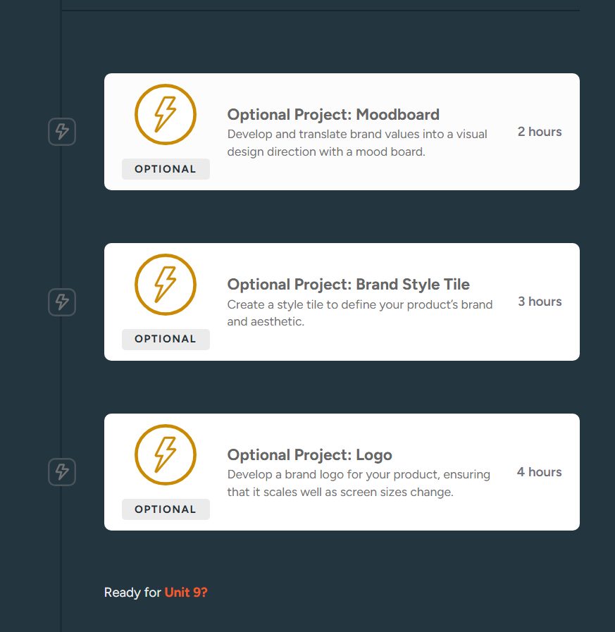 Designlab optional units panel
